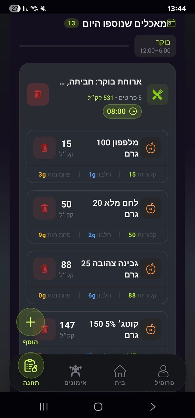 מסך יומן התזונה: ארוחת בוקר ופירוט המאכלים שבה עם ערכיהם התזונתיים