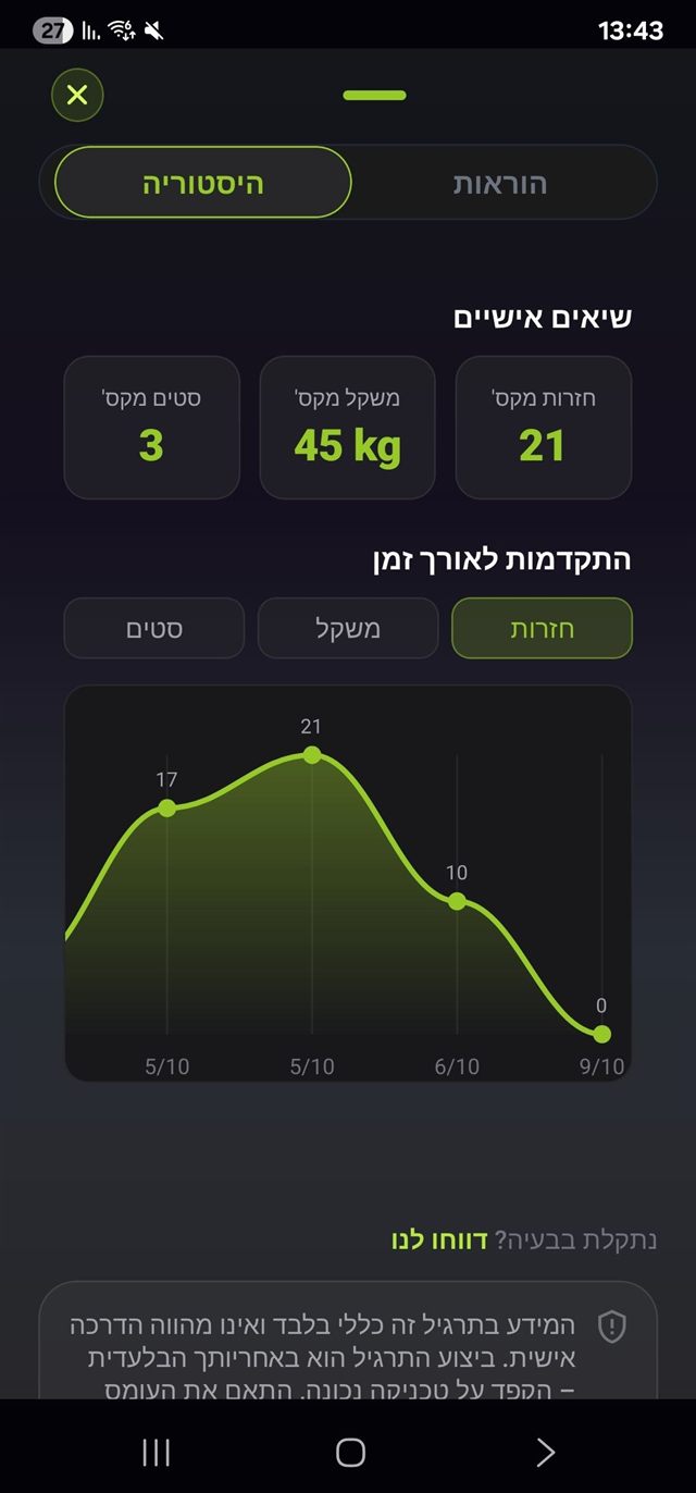 היסטוריית תרגיל: שיאים אישיים וגרף חזרות